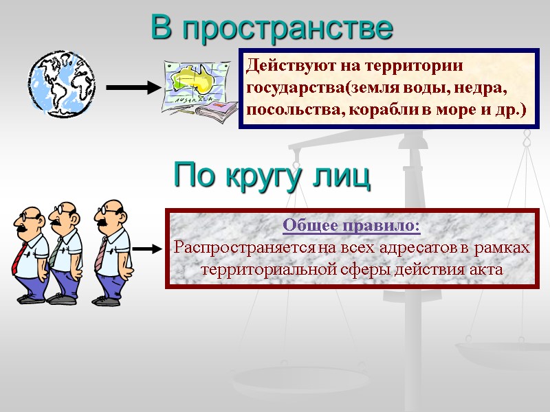 В пространстве По кругу лиц
